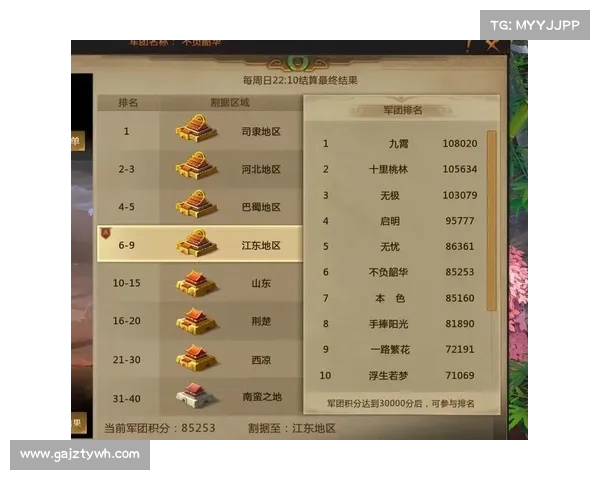 皇城霸者攻略_皇城霸主套装礼包-皇城霸主礼包激活码:皇城霸者攻略秘籍:称霸一方,笑傲九州 皇城霸者攻略_皇城霸主套装礼包-皇城霸主礼包激活码:皇城霸者攻略秘籍:称霸一方,笑傲九州